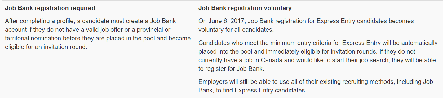 2017.06.06 job bank