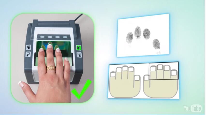 Biometric finger